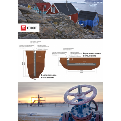 Смесь для нормализации заземления околоэлектродная EKF PROxima gc-mixture-2